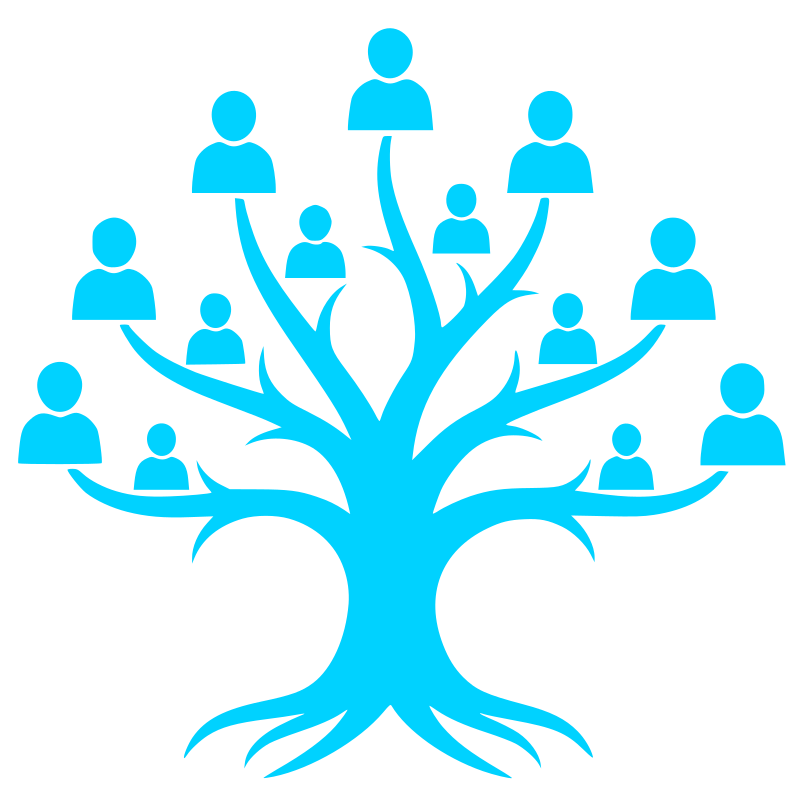 Ancestry Essential - Tree of Life