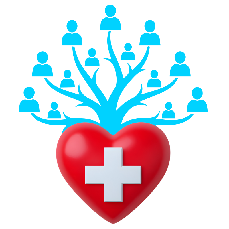 Health+ Kit - DNA Health Analysis